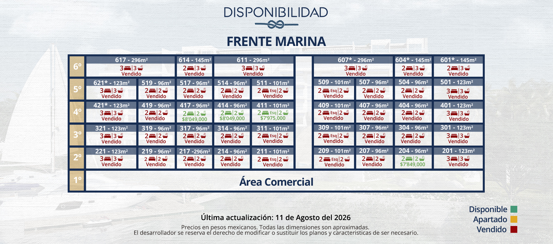 marino_disponibilidad_altamar